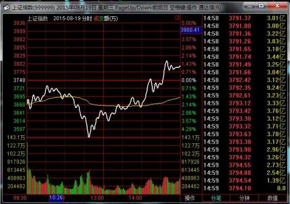 海可数码科技股票代码是多少（海数可信）-图3