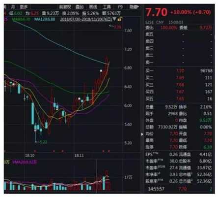 北森数码科技股票股吧东方财富（北森上市时间）-图1