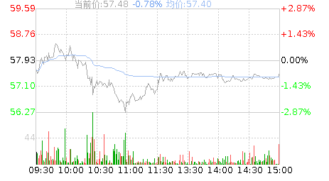 润发数码科技股票行情走势（润发科技有限公司）-图2