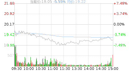 润发数码科技股票行情走势（润发科技有限公司）-图3