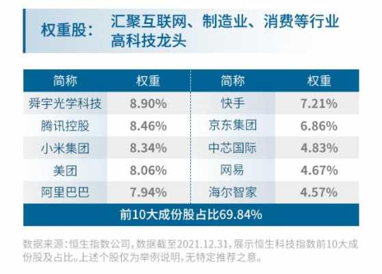 数码科技上市时间表（数码科技股份）-图3