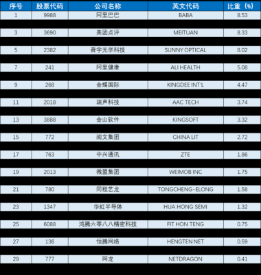 数码科技上市时间表（数码科技股份）-图1