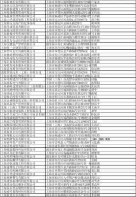 南翔数码科技怎么样啊工资多少（南翔股份有限公司）-图1