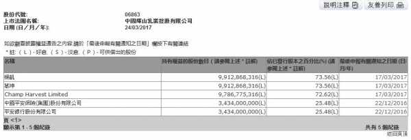 冠丰数码科技股票行情走势（冠丰资产怎么样）-图1