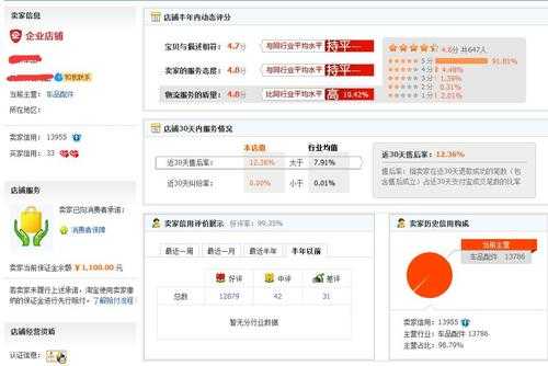 淘宝的华华数码科技（淘宝上的华东数码自营商城）-图3