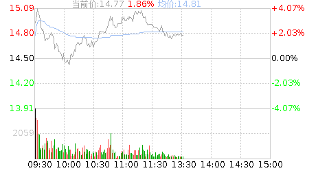 神象数码科技股票行情预测（神象数码科技股票行情预测最新）