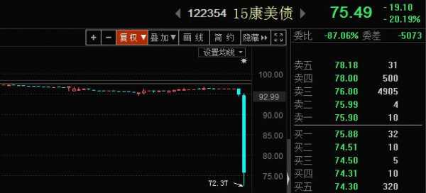 联盈数码科技股票代码查询（联盈控电子公司怎样）-图1