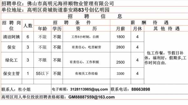 顺升数码科技招聘信息官网（顺升数码科技招聘信息官网电话）-图3