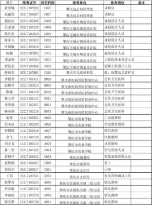 原飞数码科技招聘岗位表（飞源新材料招聘信息）-图3