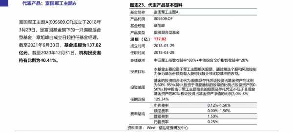 300079数码科技更名（300079 数码科技）-图3