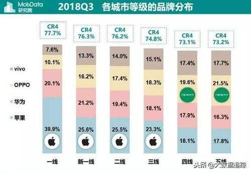 大牌数码科技公司有哪些（中国十大数码品牌）-图3