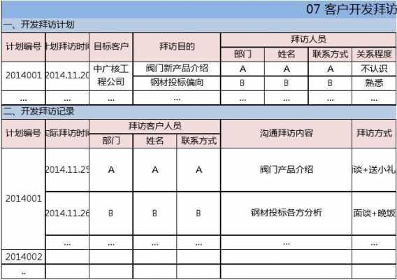 中和数码科技客户回访结果的简单介绍-图2