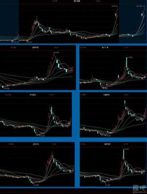 数码科技能成为妖股吗（数码科技发生什么事了）-图3