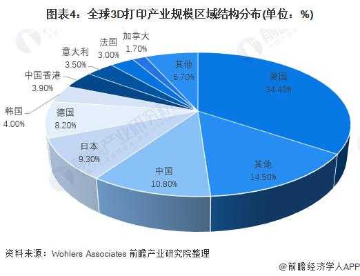 数码科技印刷行业现状怎么样（数码印刷的发展前景）-图1