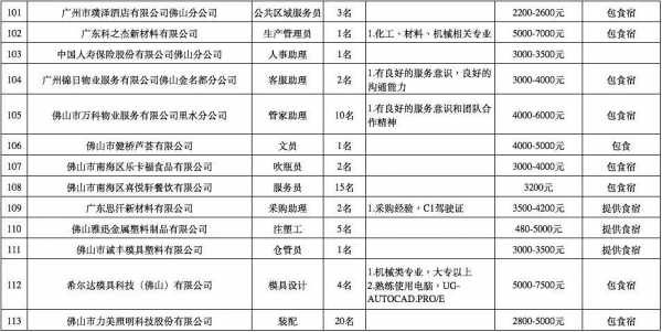 佛山瀚图数码科技（佛山瀚图数码科技招聘）-图2