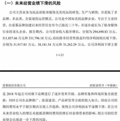 爱慕数码科技评论员（爱慕ipo）-图1