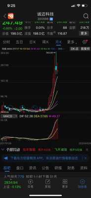 疯云数码科技股票股吧最新消息（疯享科技有限公司是做什么的）-图3