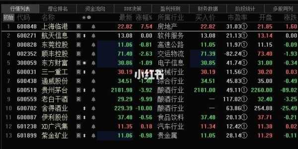 廉盛数码科技股票代码（廉盛数码科技股票代码查询）-图1