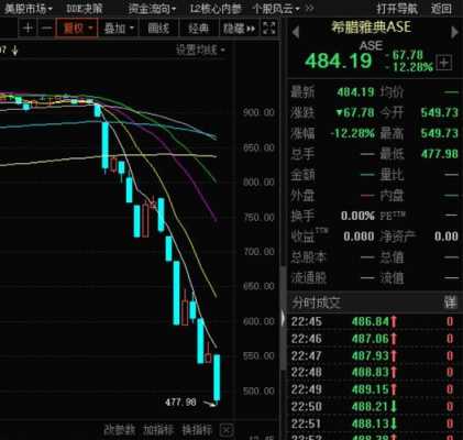 廉盛数码科技股票代码（廉盛数码科技股票代码查询）-图2