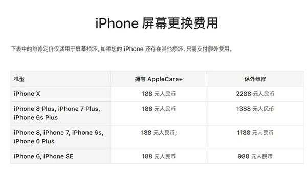 苹果x数码科技价格大概多少（苹果x估值）-图2