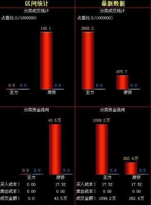 华普数码科技股票行情分析（华普数码科技股票行情分析报告）-图2