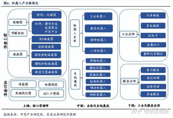 绍恒数码科技招聘岗位信息（绍恒数码科技招聘岗位信息）-图2