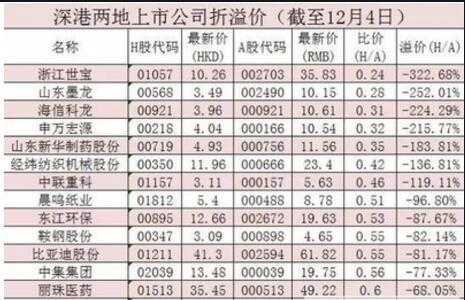 永芯数码科技股票代码查询（永芯数码科技股票代码查询官网）-图3