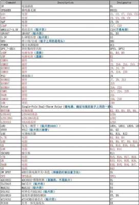 数码科技名称大全（数码科技名称大全英文）-图1