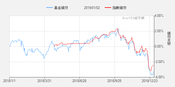 欧陆数码科技股票（欧陆数码科技股票行情）-图1