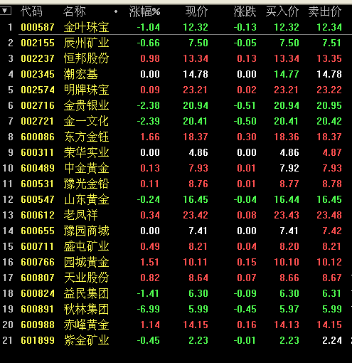 新兴盛数码科技股票（新兴盛数码科技股票代码）-图3