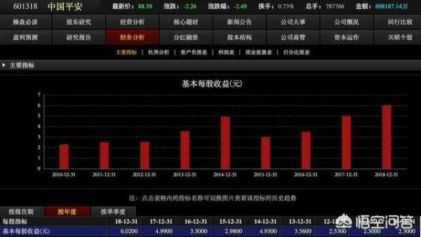 数码科技股票最新行情分析报告（数码科技 股吧）-图3