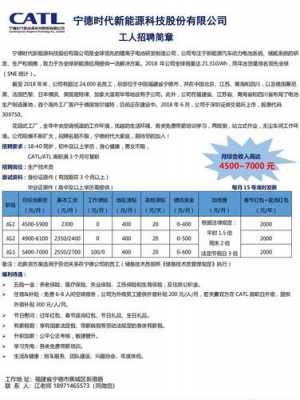 锐格数码科技招聘信息最新（锐格新能源科技有限公司招聘）-图3