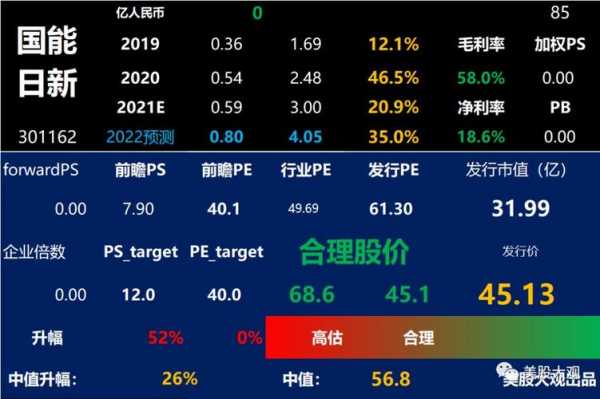 先胜数码科技股票股吧论坛（先胜科技有限公司）-图2