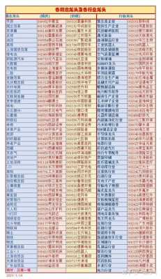 股票数码科技龙头股（股票数码科技龙头股排名）-图1