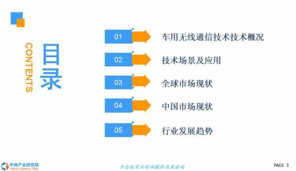 数码科技研究报告（数码科技发展前景）-图2