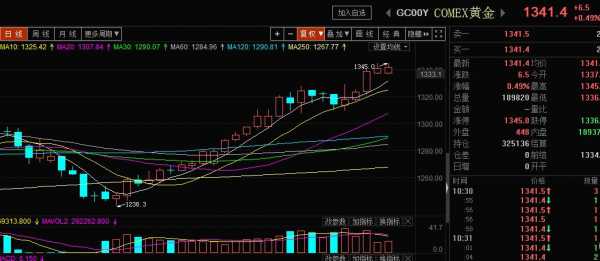 半岛数码科技股票代码（半岛网络科技有限公司）-图2