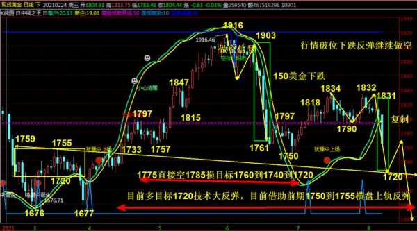 御天数码科技股票代码（御天数码科技股票代码是多少）-图2