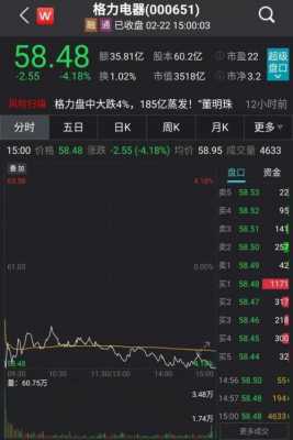 小柏数码科技股票（小柏小柏下一句是什么）-图1