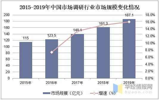 数码科技行业属性特征分析（数码科技主营业务）-图2