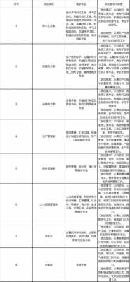 涧河数码科技城招聘网站（洛阳 涧河）-图3