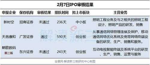 朝歌数码科技有限公司概念股（朝歌数码是什么）-图3