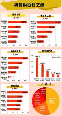 半岛数码科技股票代码是多少（半岛网络科技有限公司）-图2