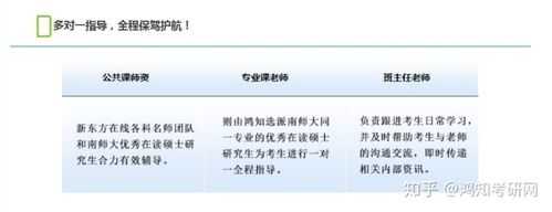 知鸿数码科技怎么样知乎（鸿知教育是真的吗）-图2