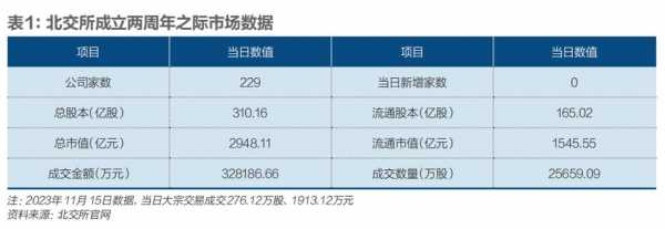 数码科技什么时候业绩预告（数码科技利好消息）-图2