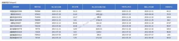 航海数码科技公司怎么样（航海科技属于什么类型的股票）-图2