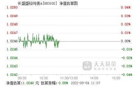 盛裕数码科技股票行情（盛裕科技有限公司）-图3