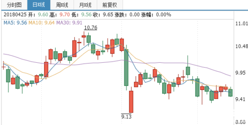 兴民数码科技股票行情（兴民数码科技股票行情走势）-图1