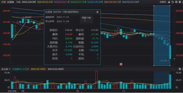 数码科技股吧最新消息新闻网站（数码科技股票新消息）-图2