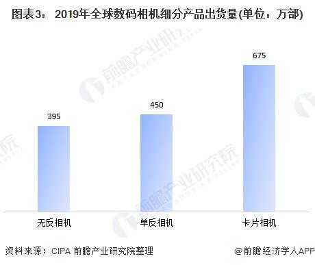 数码科技年利润有多少啊（数码科技股份）-图3