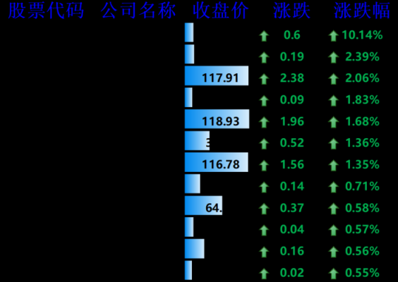 讯能数码科技股票行情走势（讯能电子科技有限公司）-图3